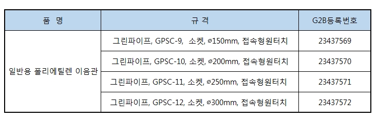 원터치 소켓.jpg